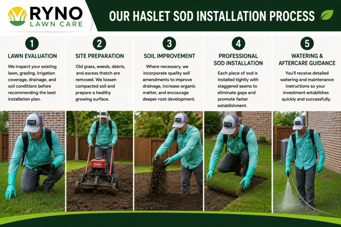 haslet sod install process