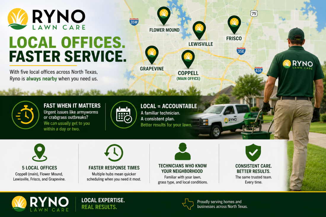 ryno local offices