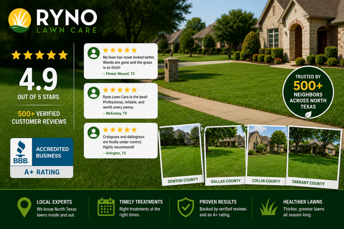 ryno lawn care